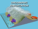 Click to view Orographic Precipitation (1 min 32 sec)